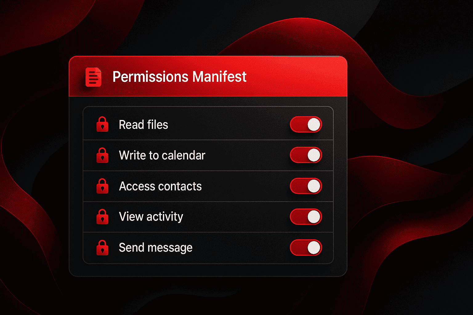 Granular Permissions